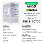 Custom Built PC Packages - Image 5