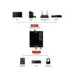 Digital to Analog Audio Converter - Image 2