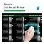 Excel Shortcuts Computer Desk Mat