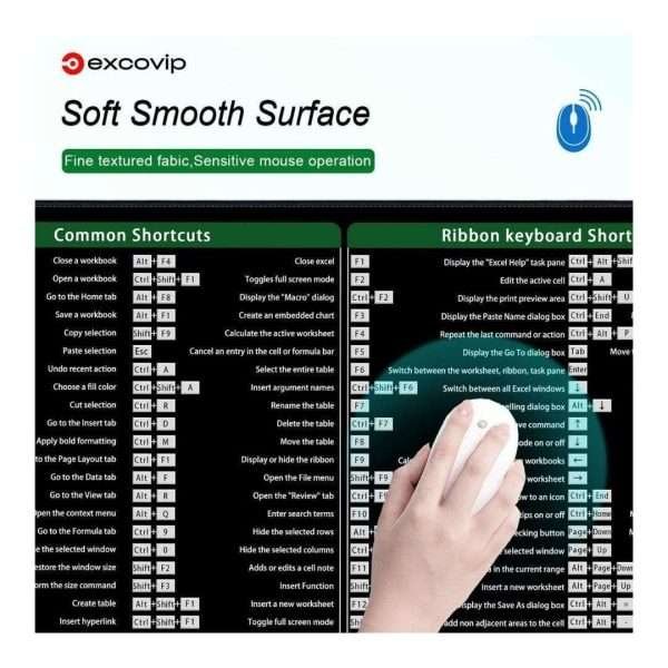 Excel Shortcuts Computer Desk Mat
