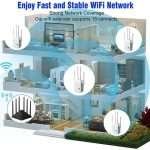 EWIND Wireless WiFi Extender - Image 3